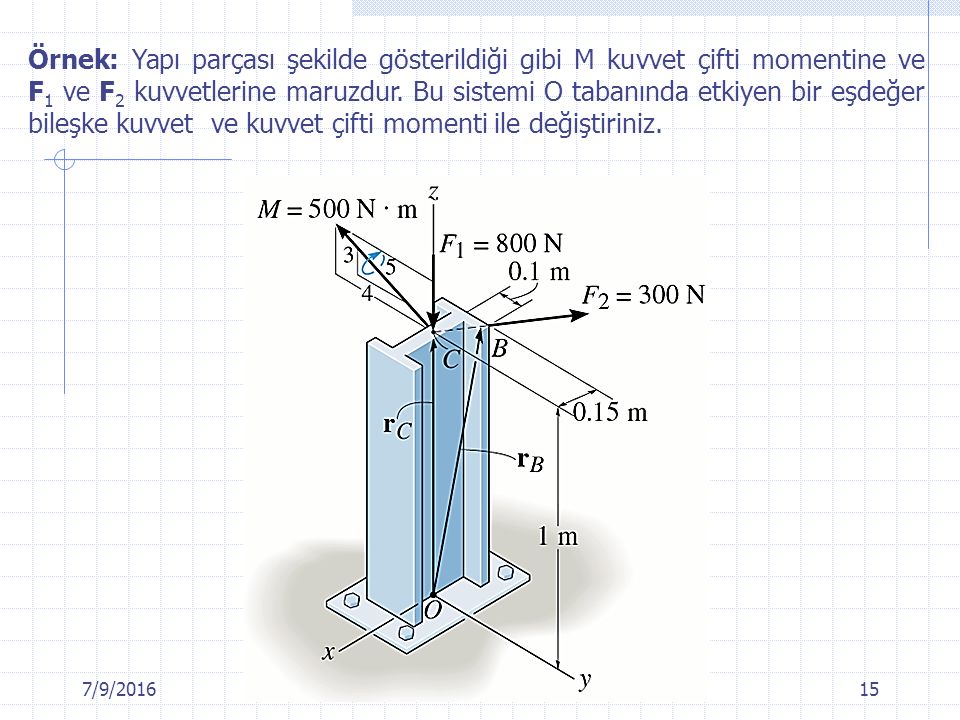 Örnek: Yapı parçası şekilde gösterildiği gibi M kuvvet çifti momentine ve F1 ve F2 kuvvetlerine maruzdur. Bu sistemi O tabanında etkiyen bir eşdeğer bileşke kuvvet ve kuvvet çifti momenti ile değiştiriniz.