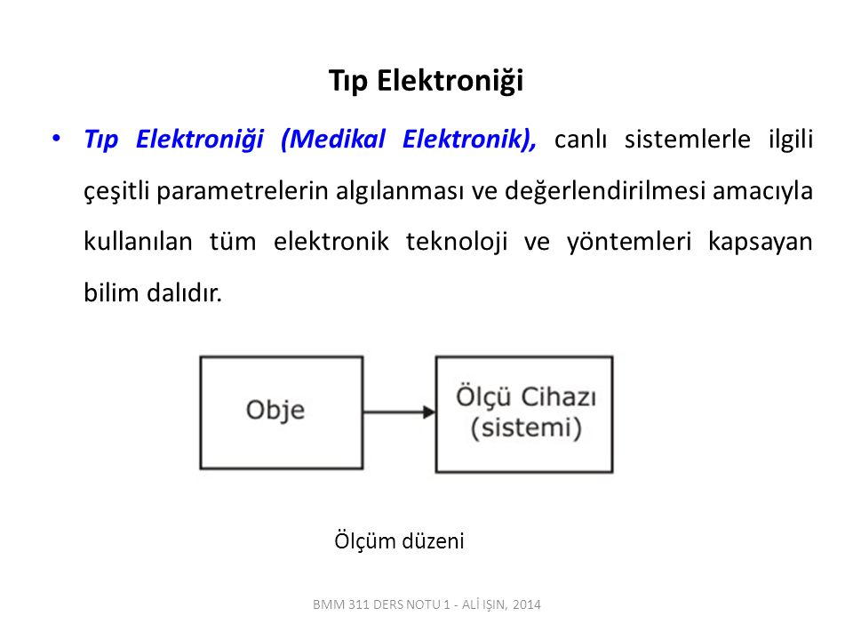 Tıp Elektroniği