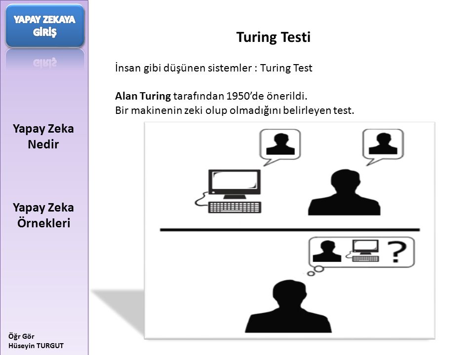 Turing Testi Yapay Zeka Nedir Yapay Zeka Örnekleri