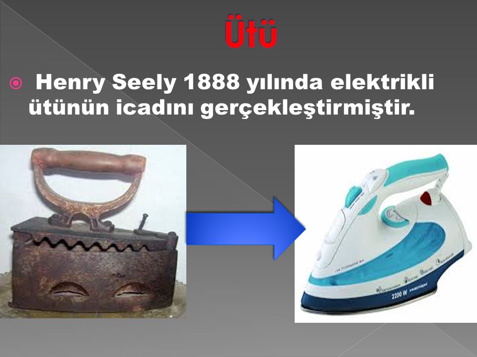 Ütü Henry Seely 1888 yılında elektrikli ütünün icadını gerçekleştirmiştir.