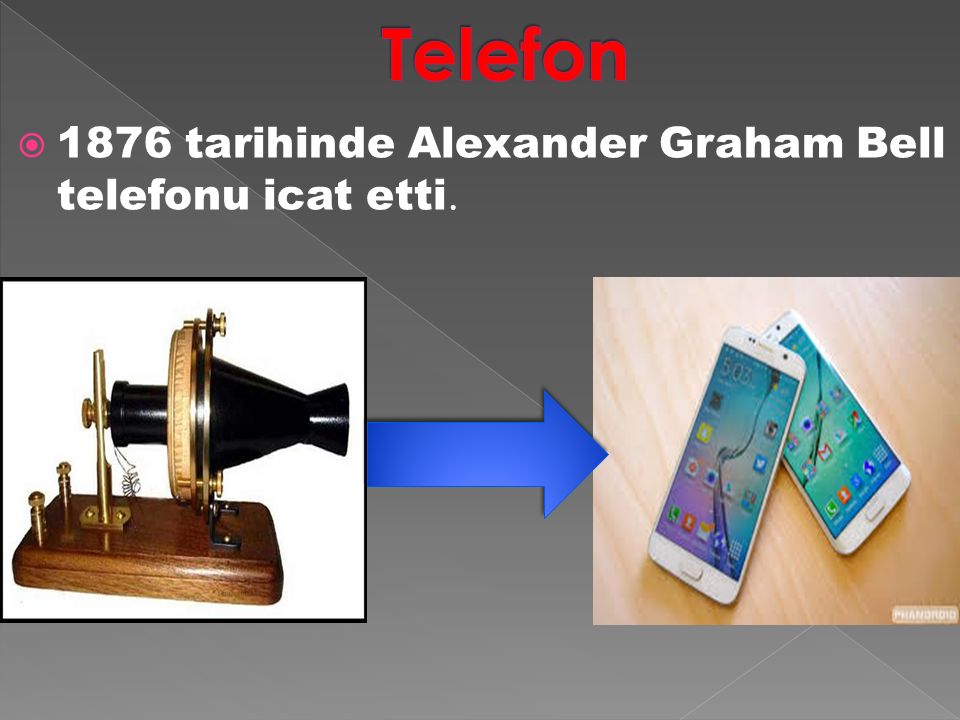 Telefon 1876 tarihinde Alexander Graham Bell telefonu icat etti.