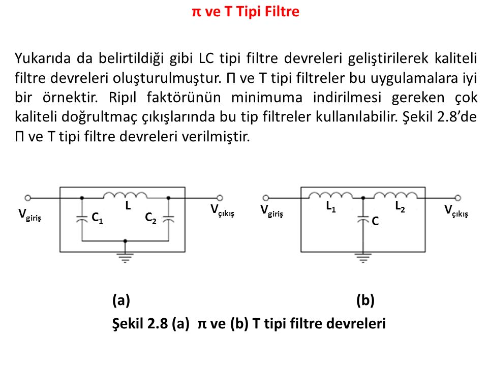 Şekil 2.8 (a) π ve (b) T tipi filtre devreleri