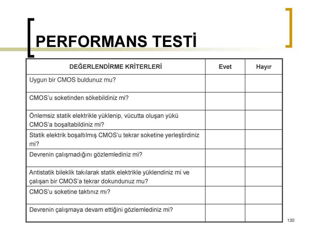 Performans