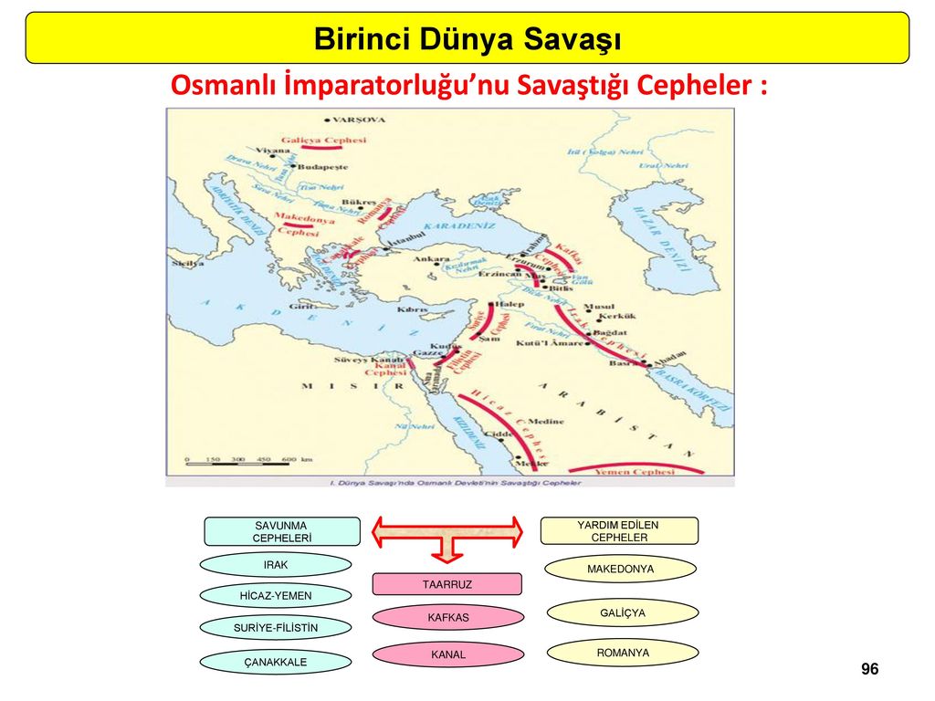 Osmanli Devleti Nin Savastigi Cepheler Tarihkitabi Com Tarihin Arka Bahcesi