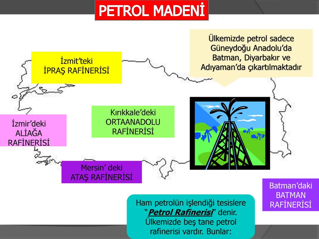 PETROL MADENİ Ülkemizde petrol sadece Güneydoğu Anadolu’da