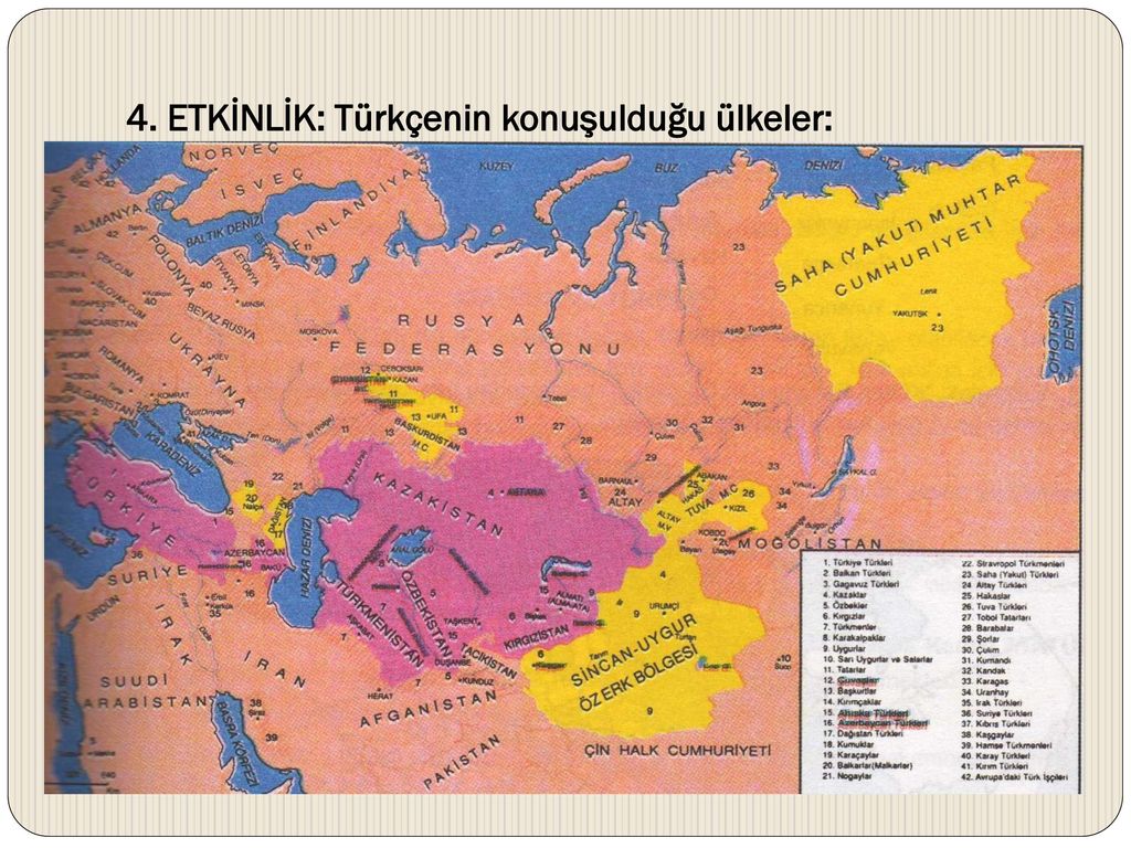 Turk Turkce Konusma