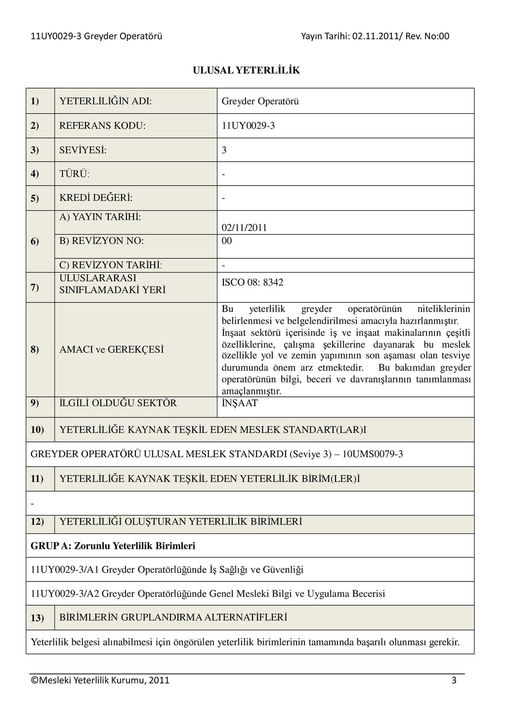 ULUSAL YETERLİLİK GREYDER OPERATÖRÜ 11UY SEVİYE 3 - Ppt Indir