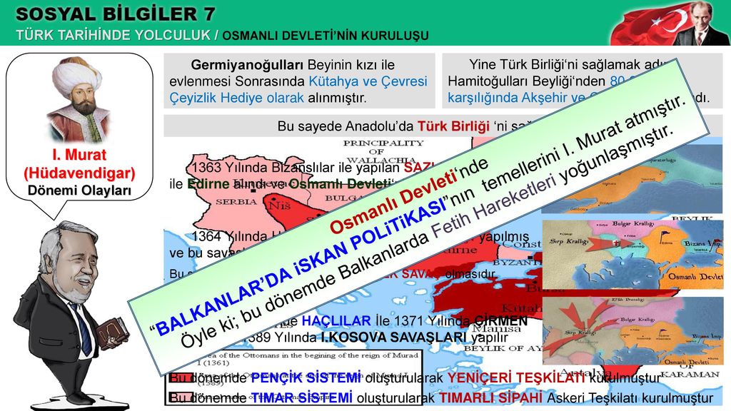 Osman Gazi Kimdir Osmanli Devleti Ne Zaman Nasil Kuruldu Guncel Haberler
