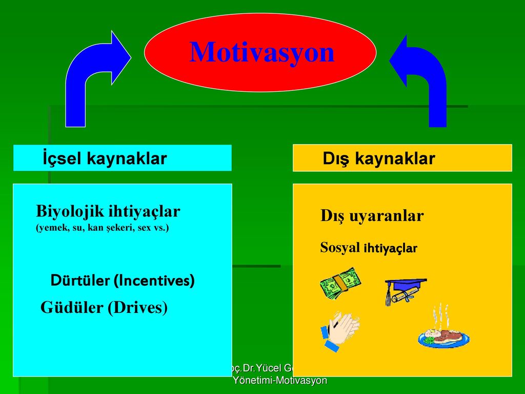 us gaap nedir Sizi Yenilmez Yapabilecek 9 Yol