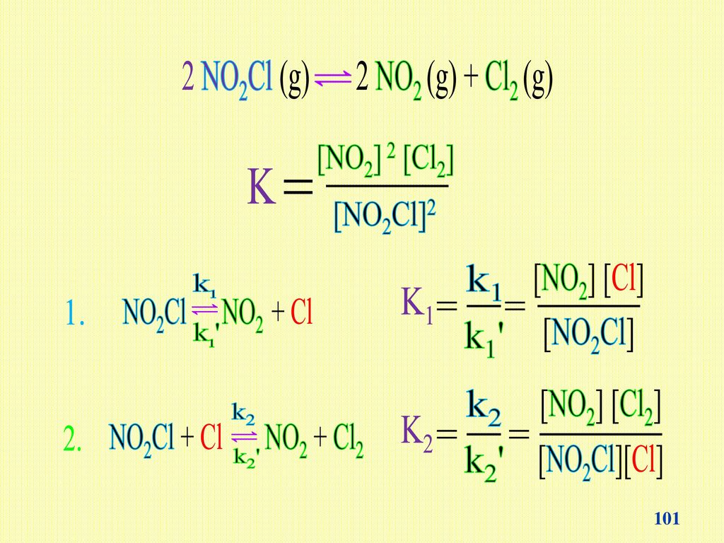 Реакция 2na cl2. No2 cl2. No+cl2. Cl2+no=2nocl. Cl2 CL.