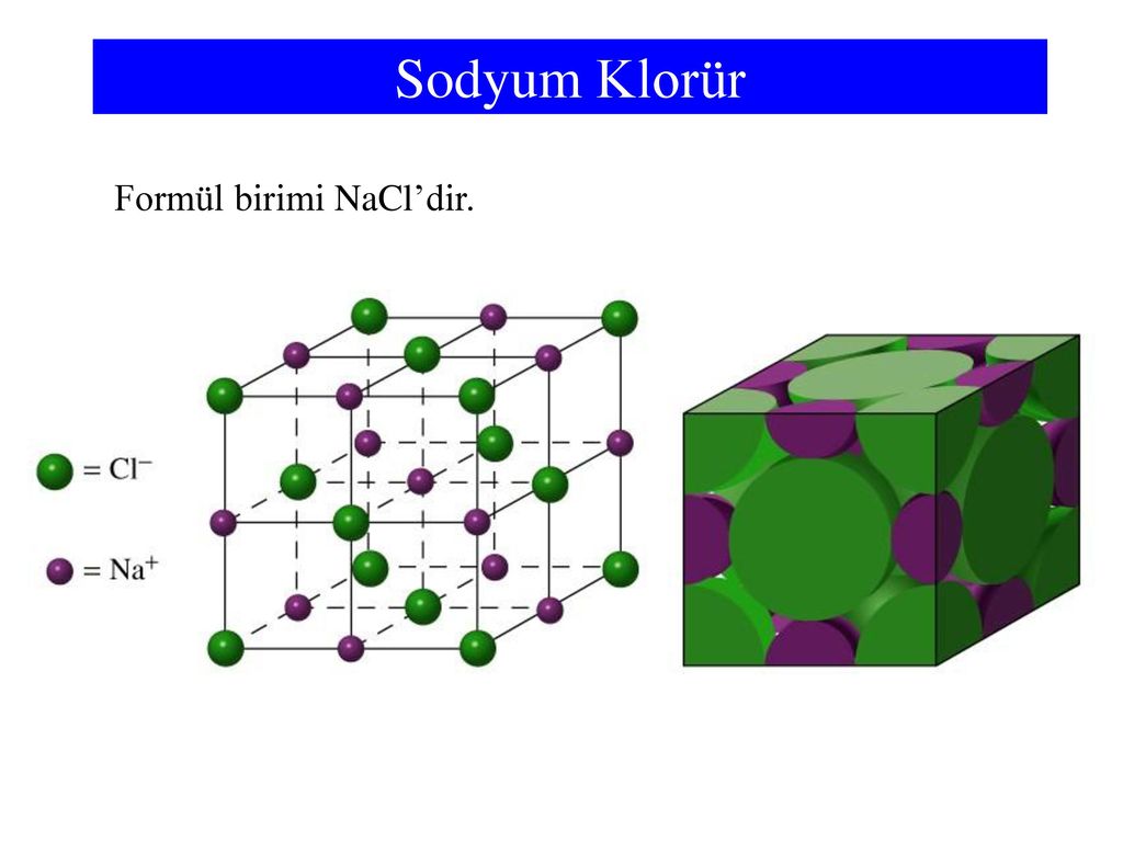 Ячейка nacl. Кубическая решетка NACL. NACL элементарная ячейка. Структурный Тип NACL. Структура типа NACL.