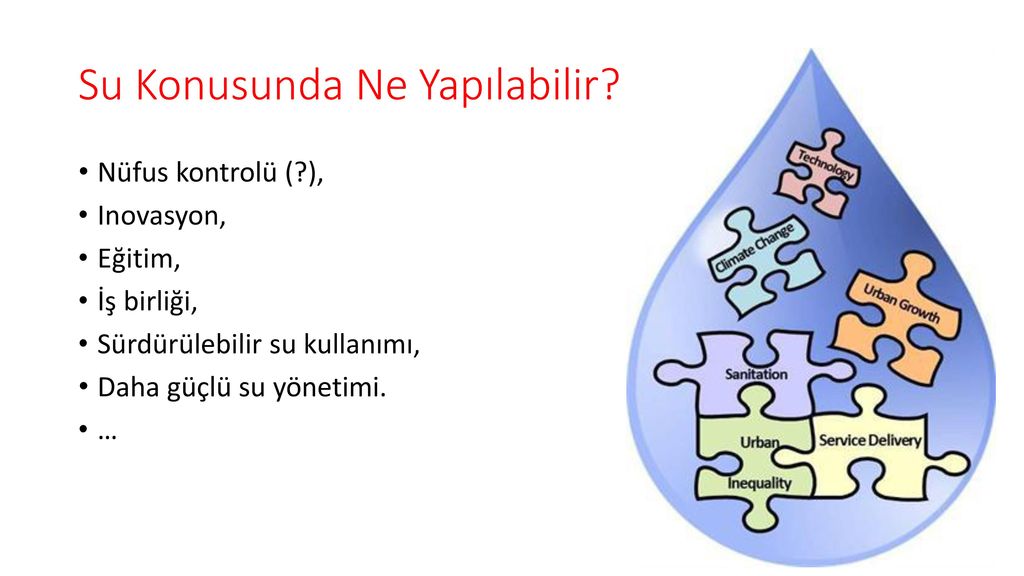 Su Ayak İzi Ve Sanal Su ( ) Bu Dersin Notları, Water Footprint Network ...