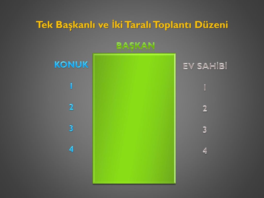 KURUMSAL PROTOKOL ETKİNLİKLERİ - Ppt Indir