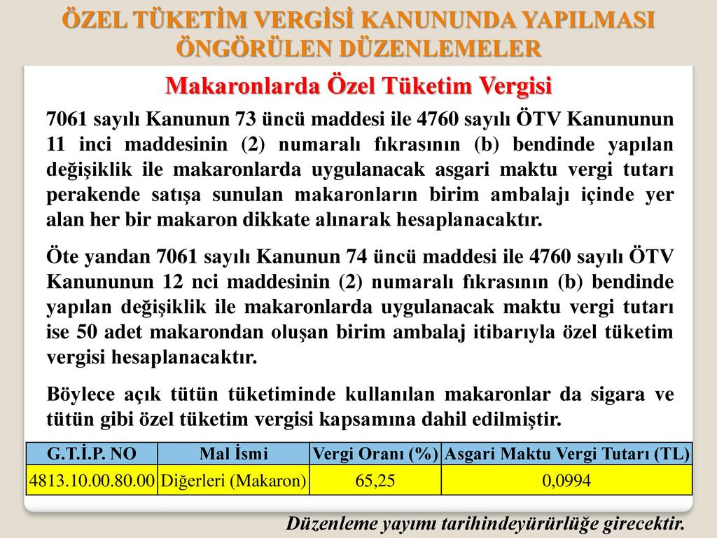 VERGİ KANUNLARINDA YAPILAN SON DEĞİŞİKLİKLER - Ppt Indir