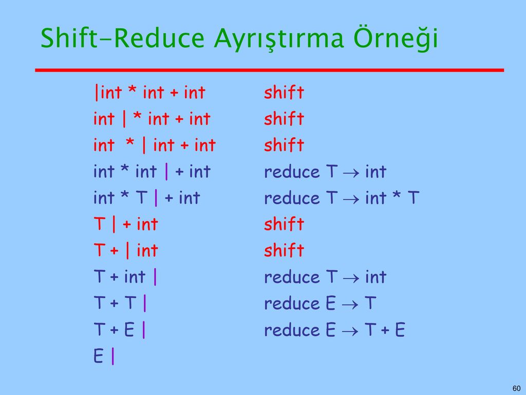 Int t cin t. INT MPI_reduce рисунок. Shift reduce. T-Shift.