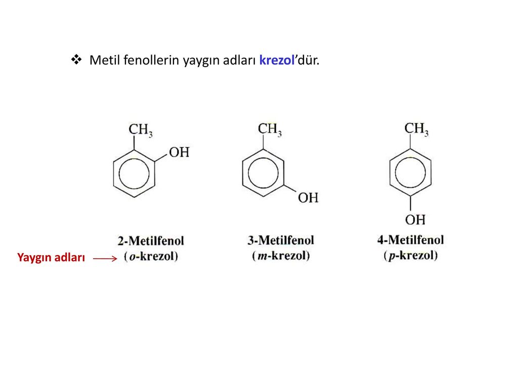 Фенол плюс вода. Фенол анизол. Фенол и метанол реакция. Метоксибензол из фенола. Фенол плюс метанол.
