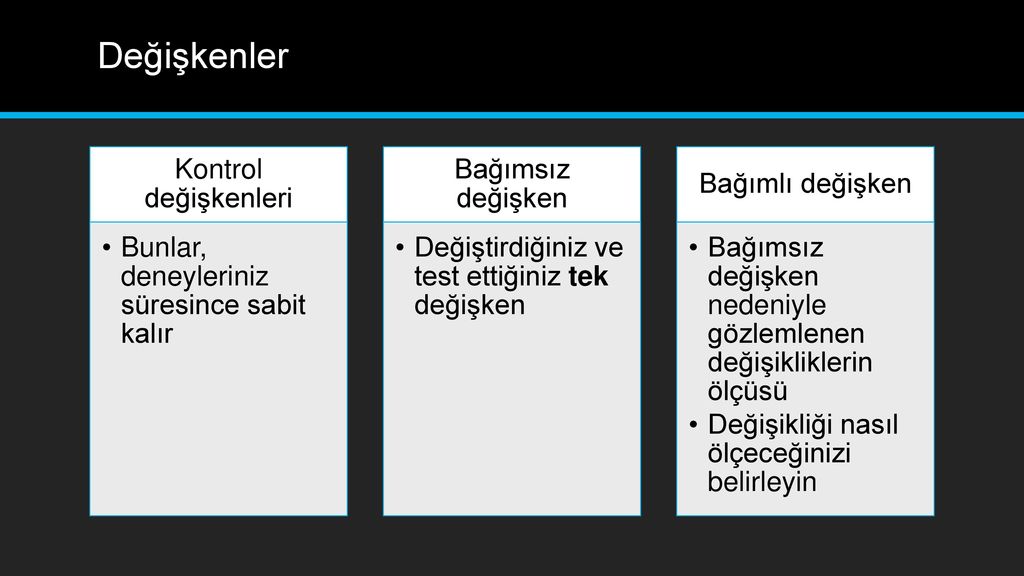 Değişken