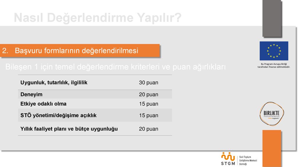 YEREL STÖ’LER KURUMSAL DESTEK PROGRAMI - Ppt Indir