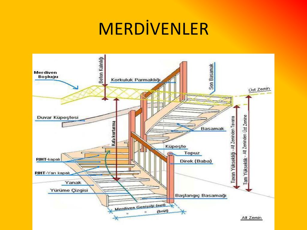 Merdiven Boşluğunda Zorla Chelsy Sun