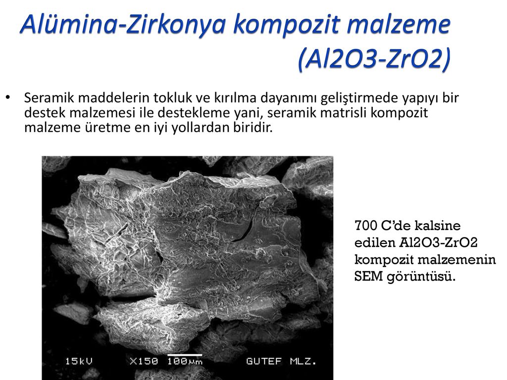 Icindekiler Kompozit Malzemelerin Tanimi Ve Bilesenleri Ppt Indir