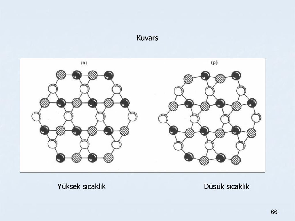 kuvars kristal yapısı sio2