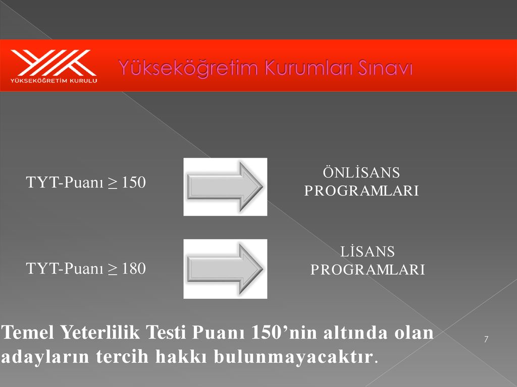 YÜKSEK ÖĞRETİM KURUMLARI SINAVI - Ppt Indir