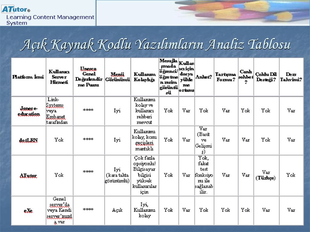 Dilek YURTSEVEN Ezgi Arzu GÜNEŞ - Ppt Indir