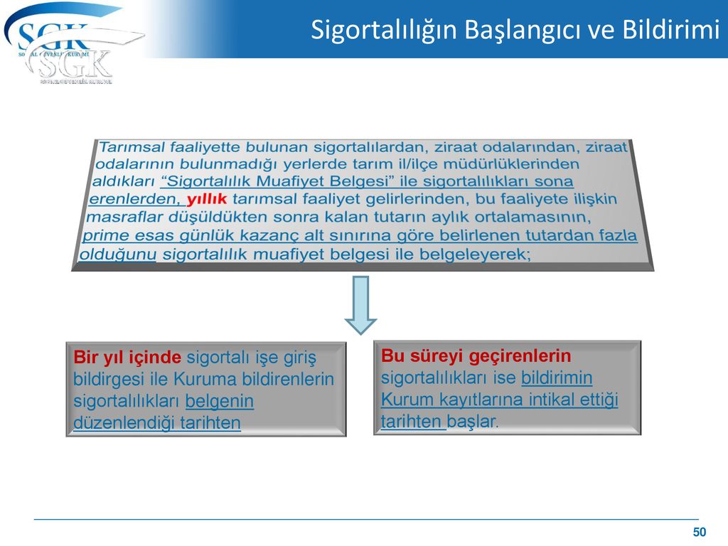 SİGORTA PRİMLERİ GENEL MÜDÜRLÜĞÜ - Ppt Indir