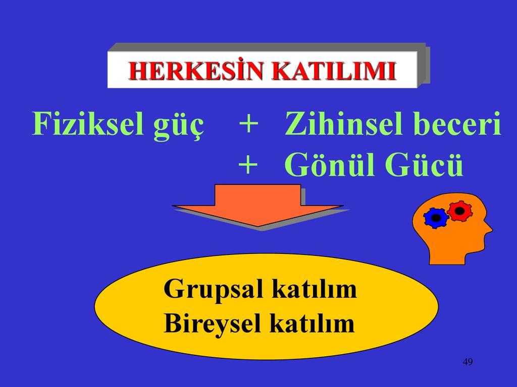 TOPLAM KALİTE YÖNETİMİ - Ppt Indir