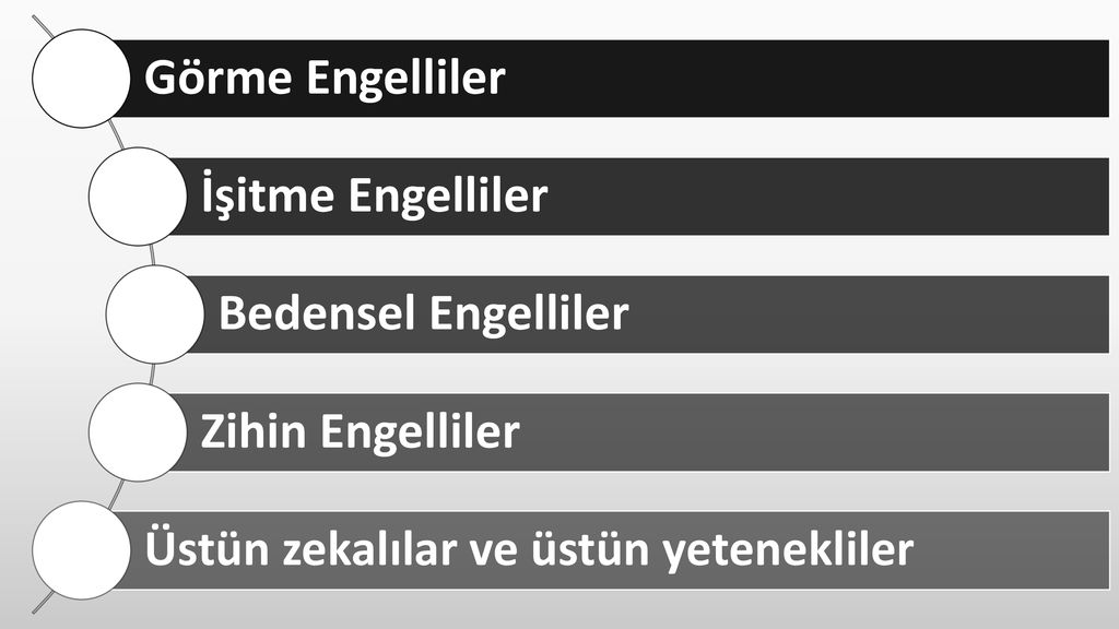 Sağlık Bilimleri Fakültesi - Ppt Indir