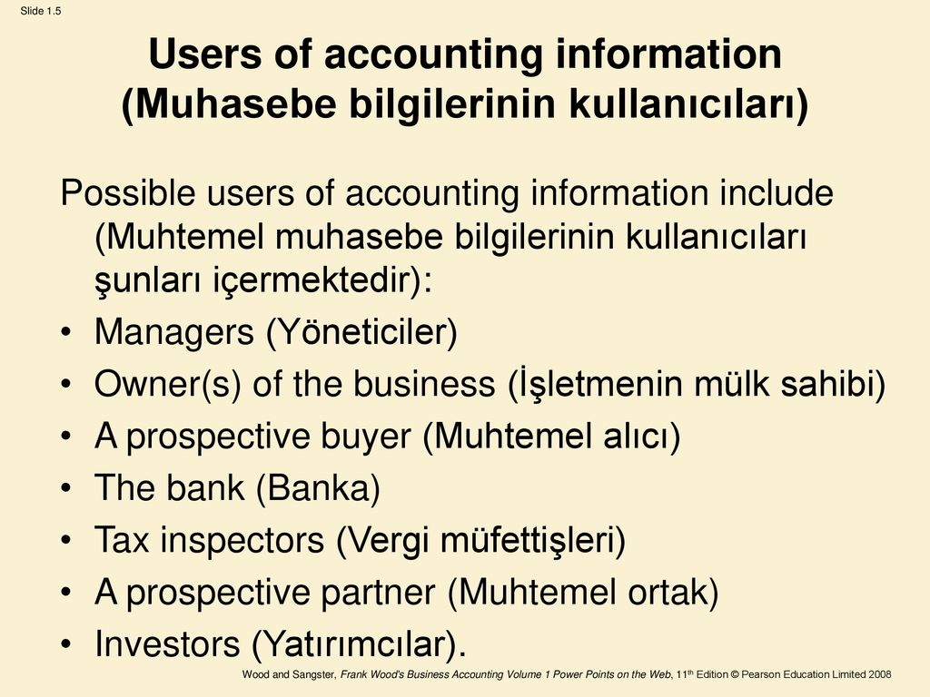 Accounting information перевод