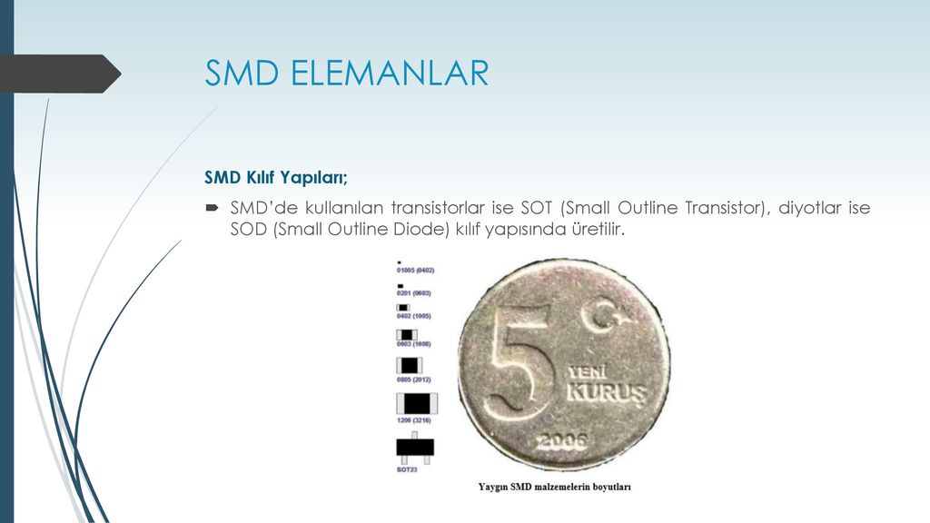 Smd direnç kılıf ölçüleri