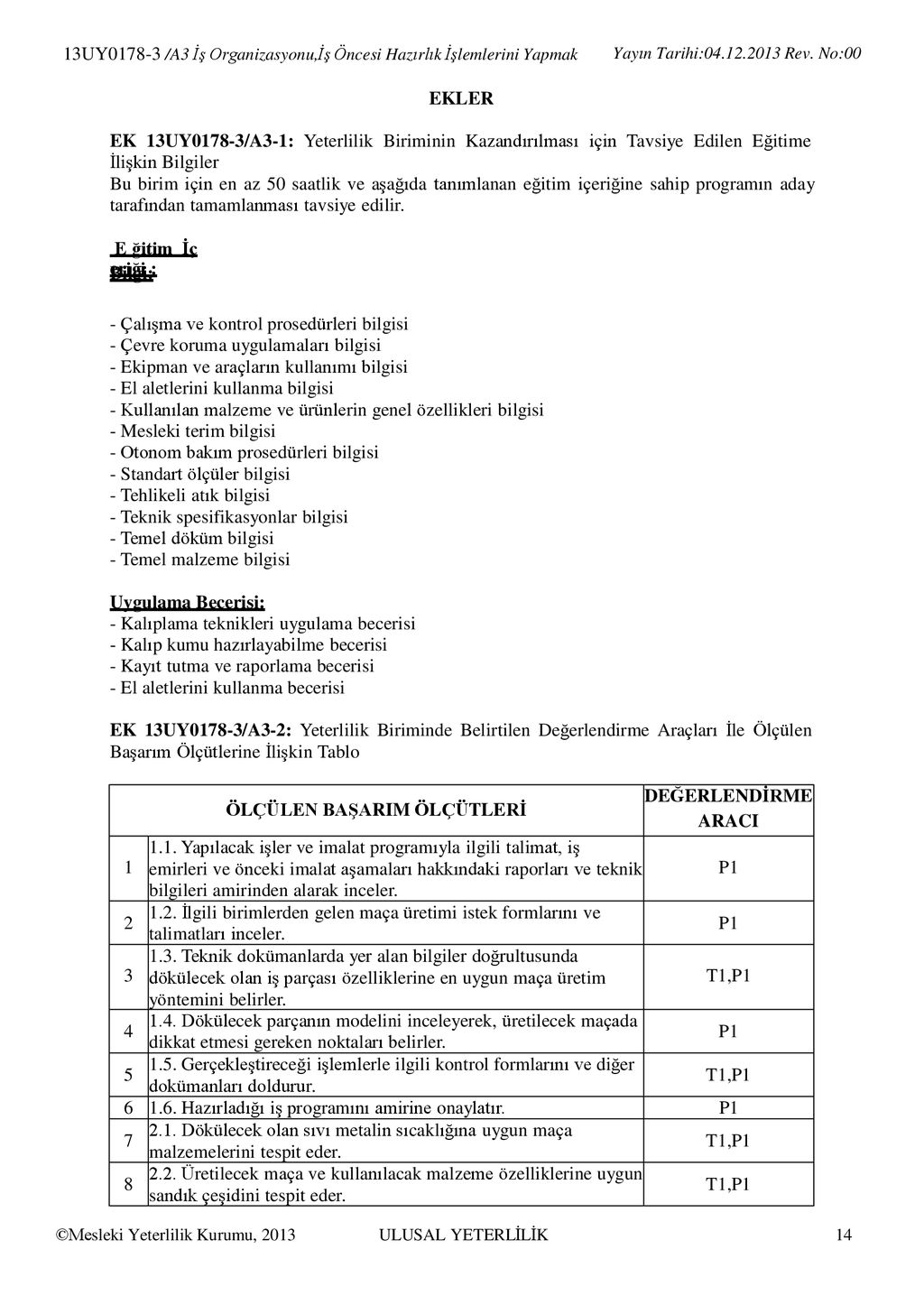 ULUSAL YETERLİLİK 13UY MAÇACI SEVİYE 3 REVİZYON NO:00 - Ppt Indir