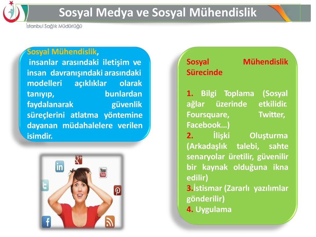 Sosyal Medya ve Sosyal Mühendislik