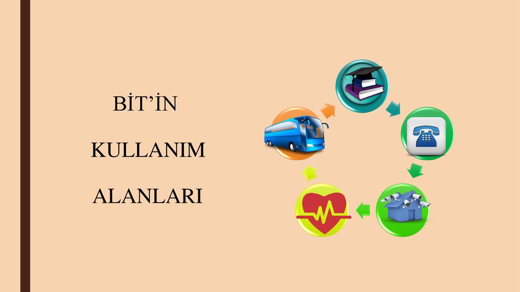 BİT’İN GÜNLÜK YAŞAMDAKİ ÖNEMİ - Ppt Indir