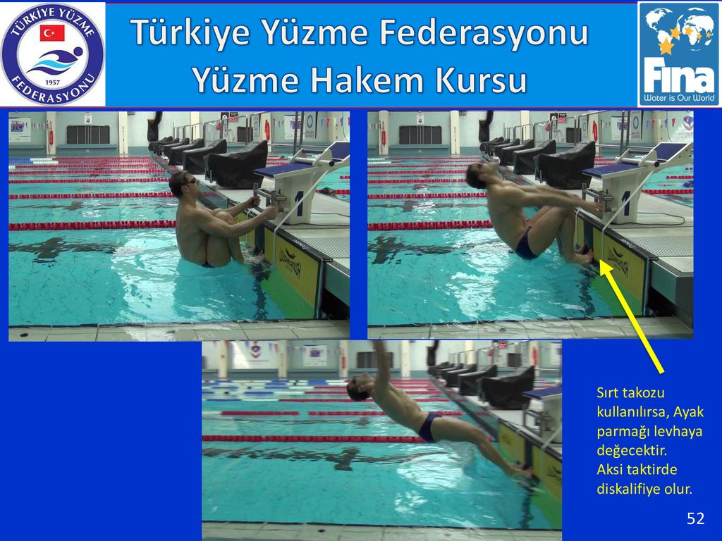 Bu Sunu Turkiye Yuzme Federasyonu Ppt Indir