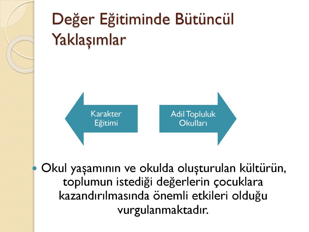 OKULLARDA DEĞERLER EĞİTİMİNİN TEMELLERİ VE YÖNTEMLER - Ppt Indir