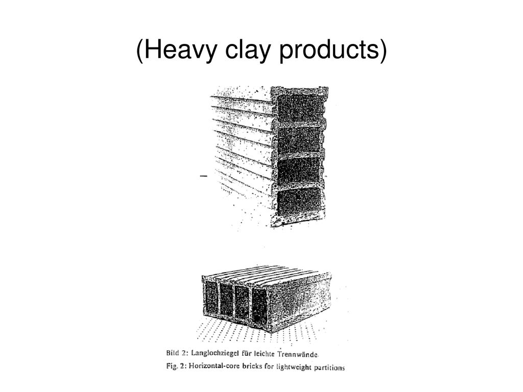 Ceramic body and terms Heavy Clay Products Tile and bricks… - ppt indir