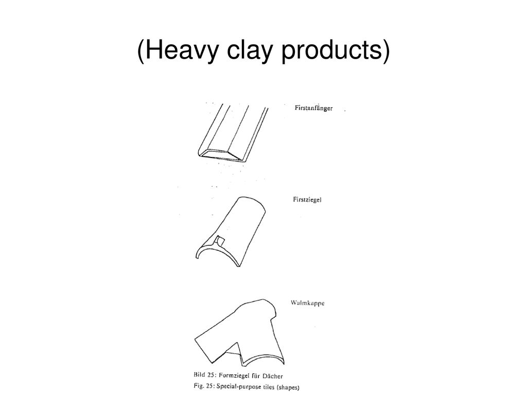 Ceramic body and terms Heavy Clay Products Tile and bricks… - ppt indir