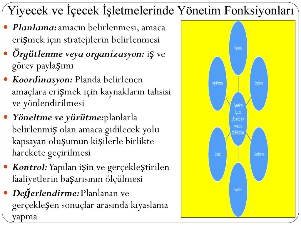 Yrd.Doç.Dr. Reha KILIÇHAN Erciyes Üniversitesi Turizm Fakültesi Ppt Indir