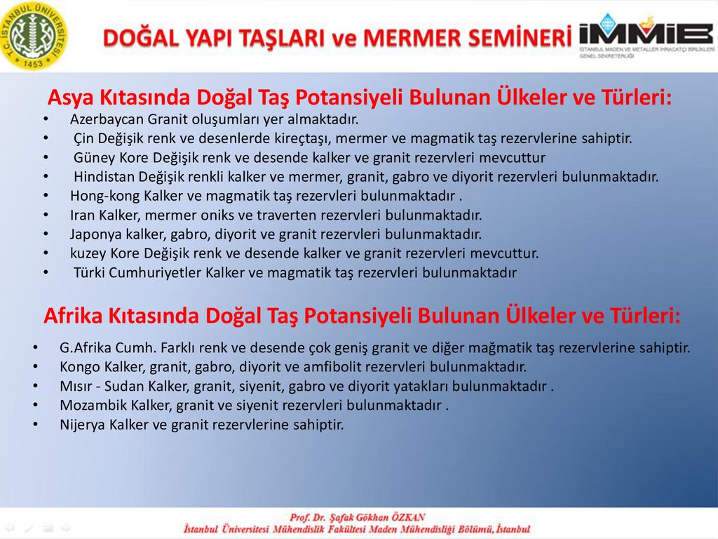 Türkiye Ve Dünya Mermer Ve Doğal Taş Ekonomisi, Uluslararası ...