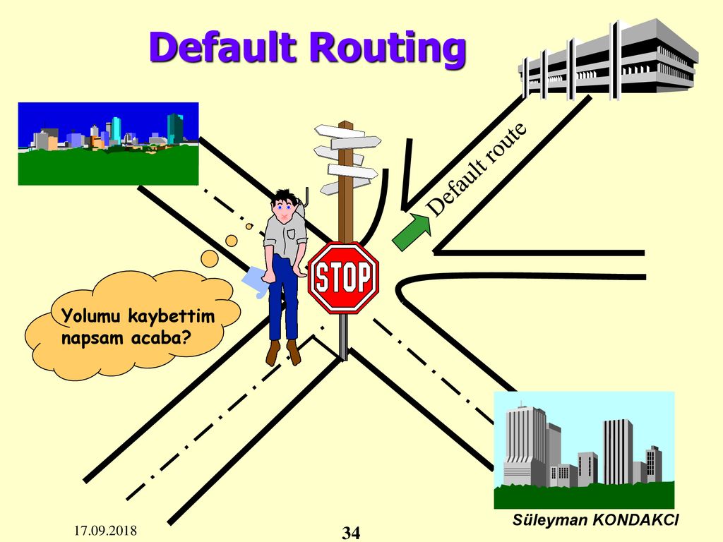 Default routing