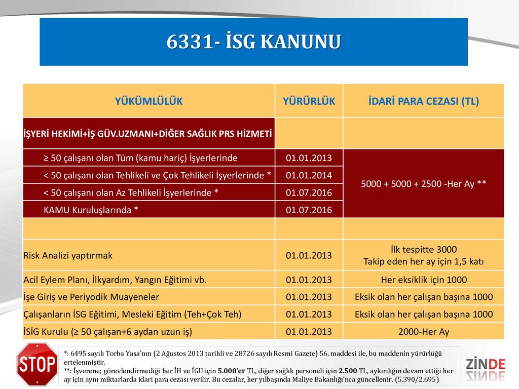 Para Cezası