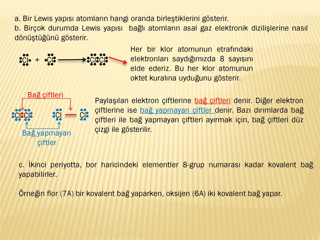 Bolum 6 I Kimyasal Baglar Ppt Indir