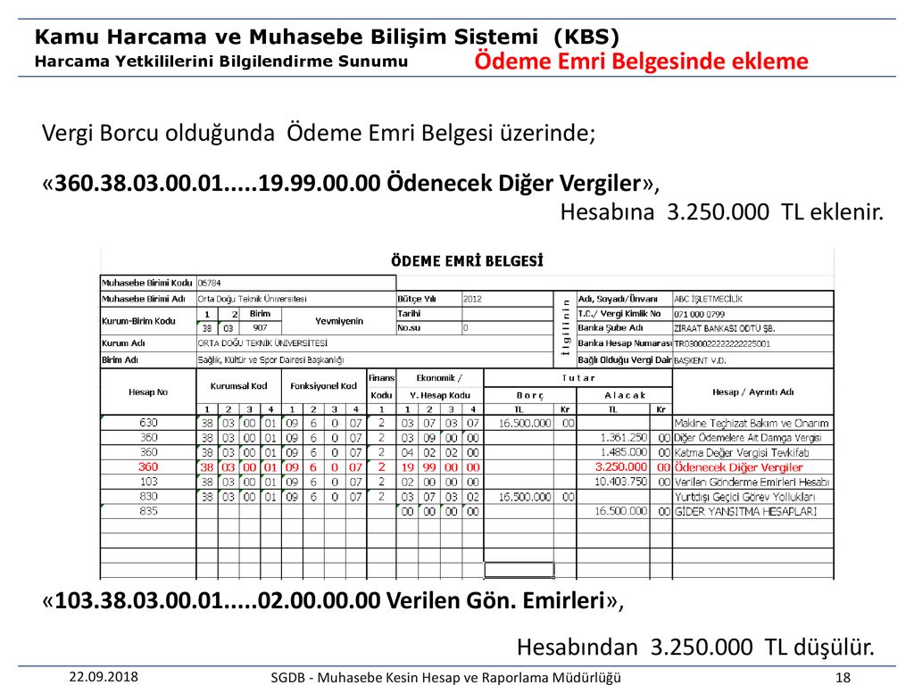 Sakarya Hesap Ödeme