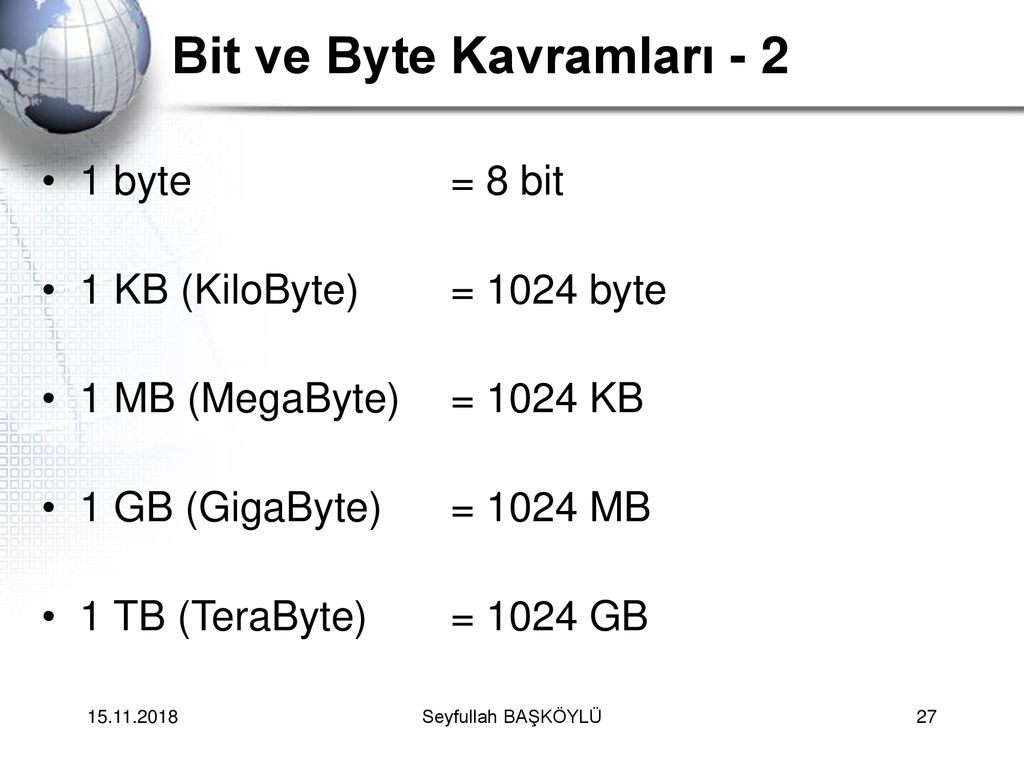 1 мегабайт 1024. Byte. Bit to byte. ООО байт. 1 Byte ОЗП.