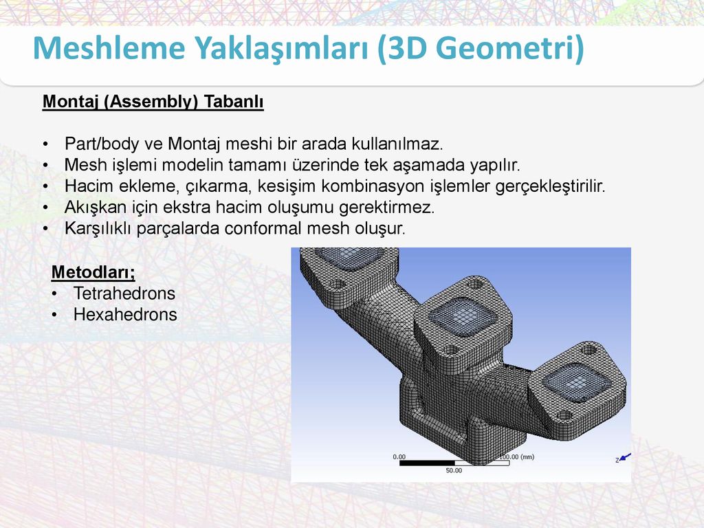 Meshleme Yaklaşımları (3D Geometri)
