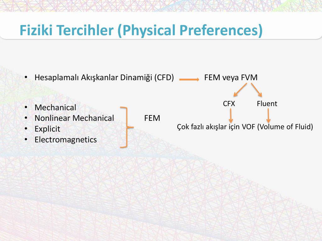Fiziki Tercihler (Physical Preferences)