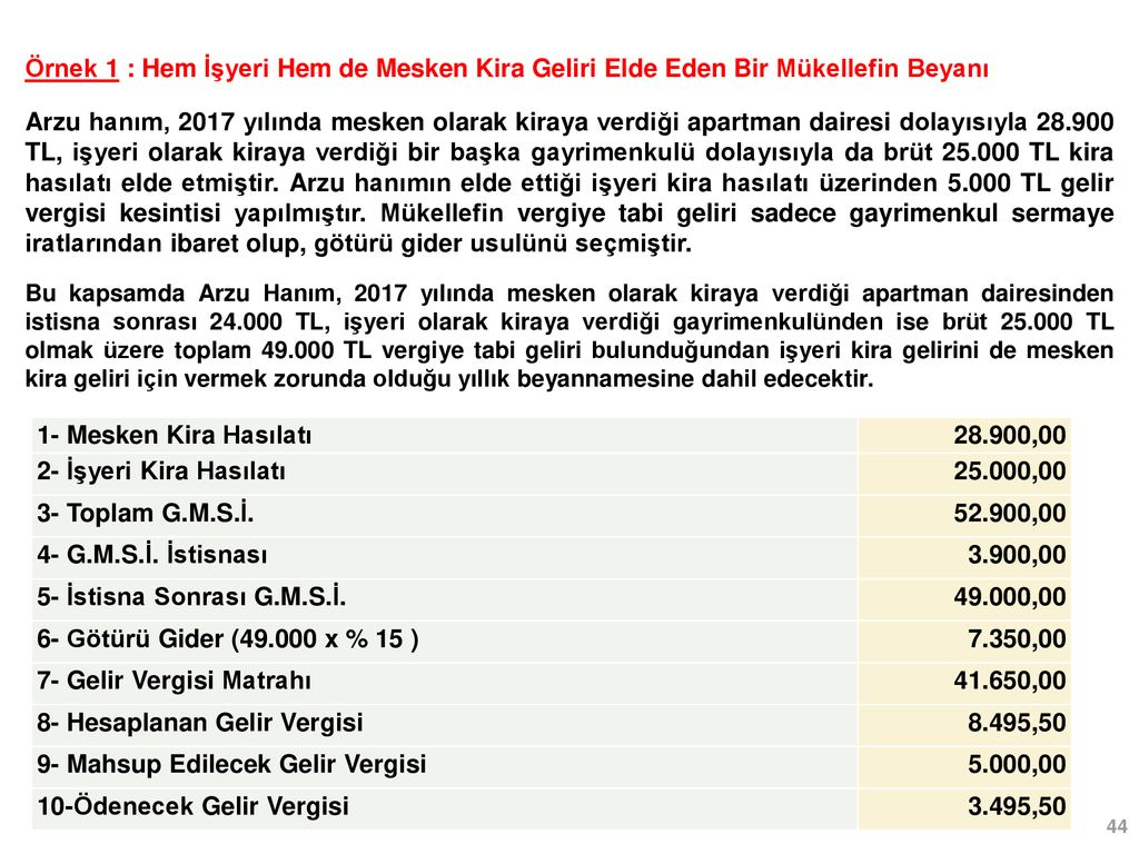 2017 YILI ŞAHSİ GELİRLERİNİN BEYANI VE VERGİLENDİRİLMESİNDE - Ppt Indir