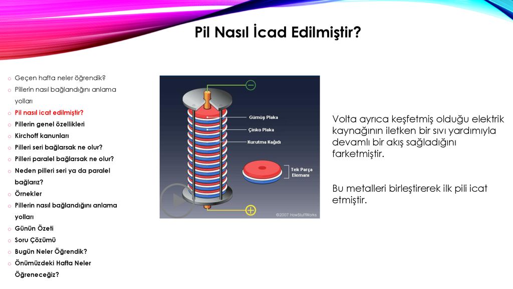 Icad stockwic